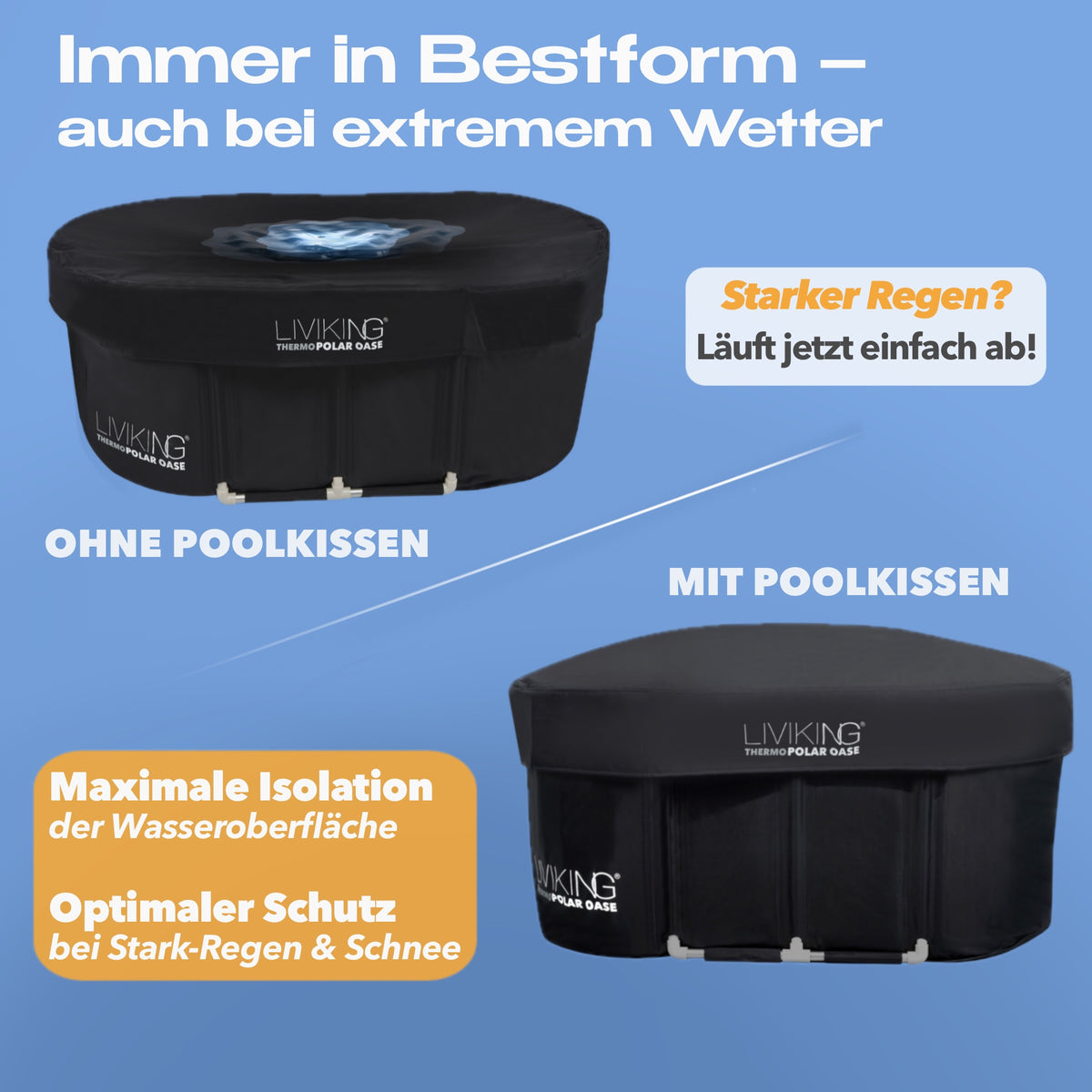 RainSafe Poolkissen 120