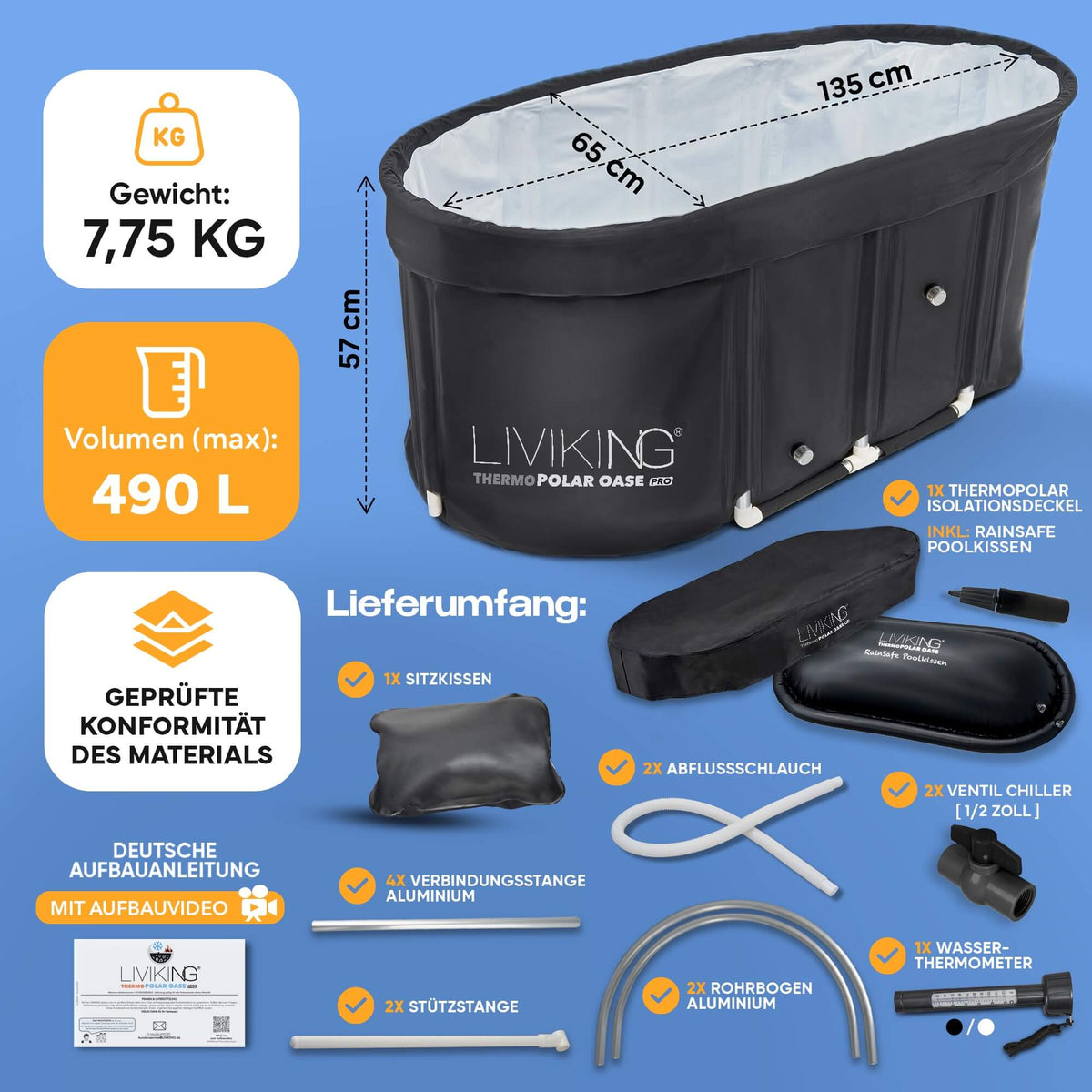 ThermoPolar Oase PRO 135