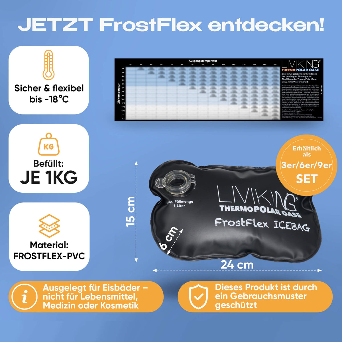FrostFlex ICEBAG (3er / 6er / 9er Set)